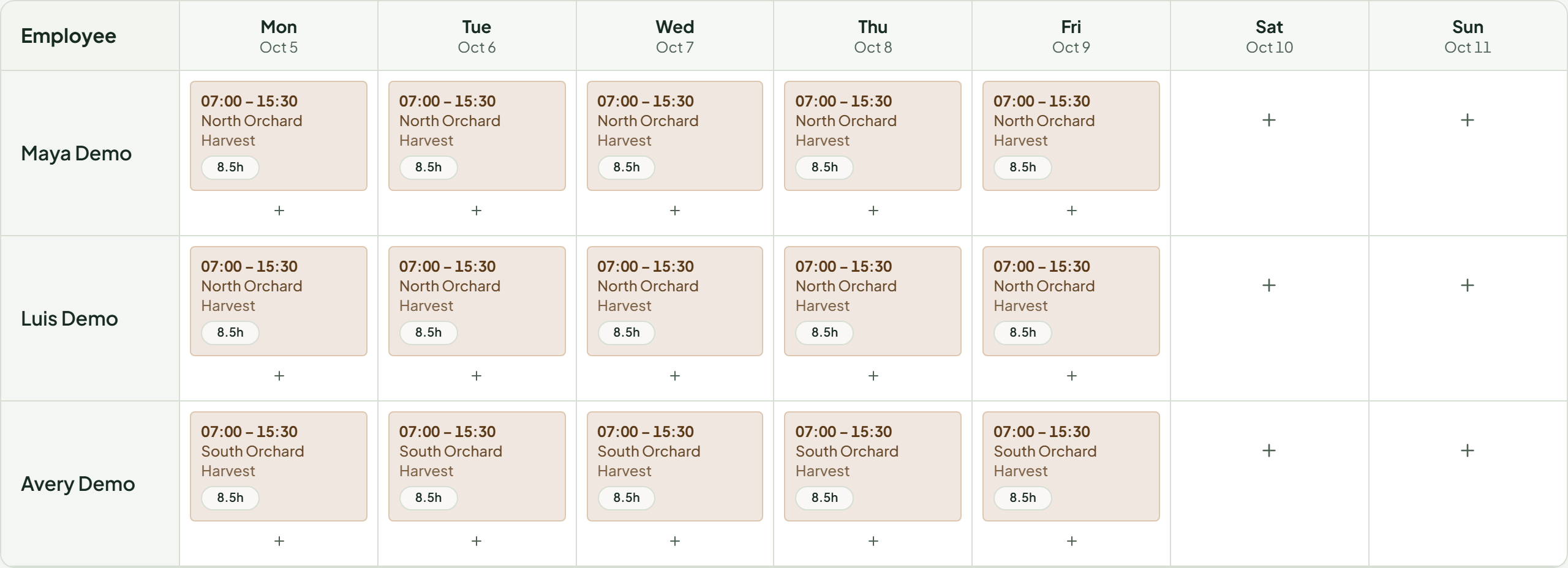 Farm TimeCard scheduling grid with a synthetic crew and schedule.